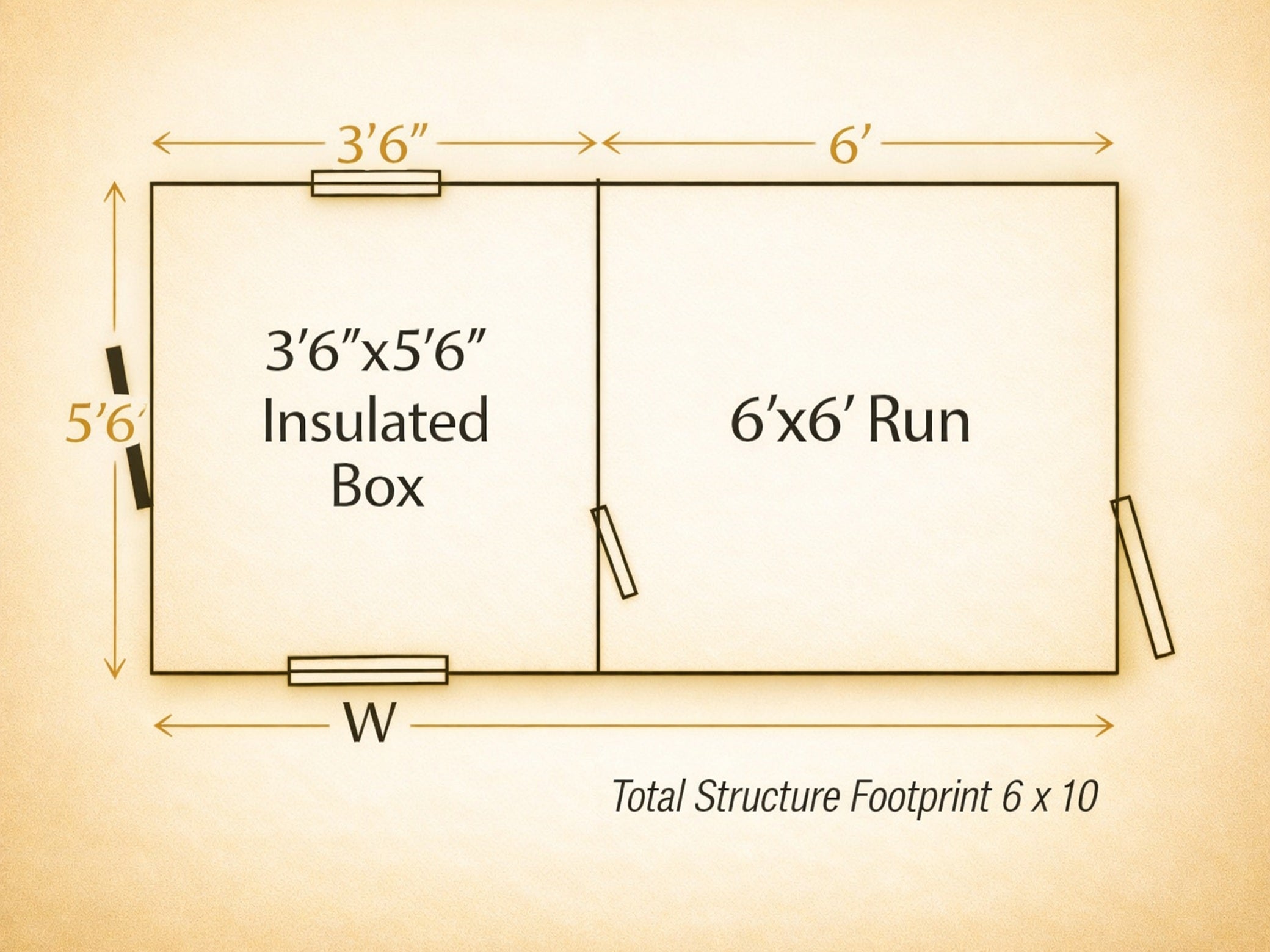 A beige floor plan diagram showing a rectangular structure with labeled dimensions: a 3'6" x 5'6" insulated box, a 6'x6' run, and a total structure footprint of 6 x 10.