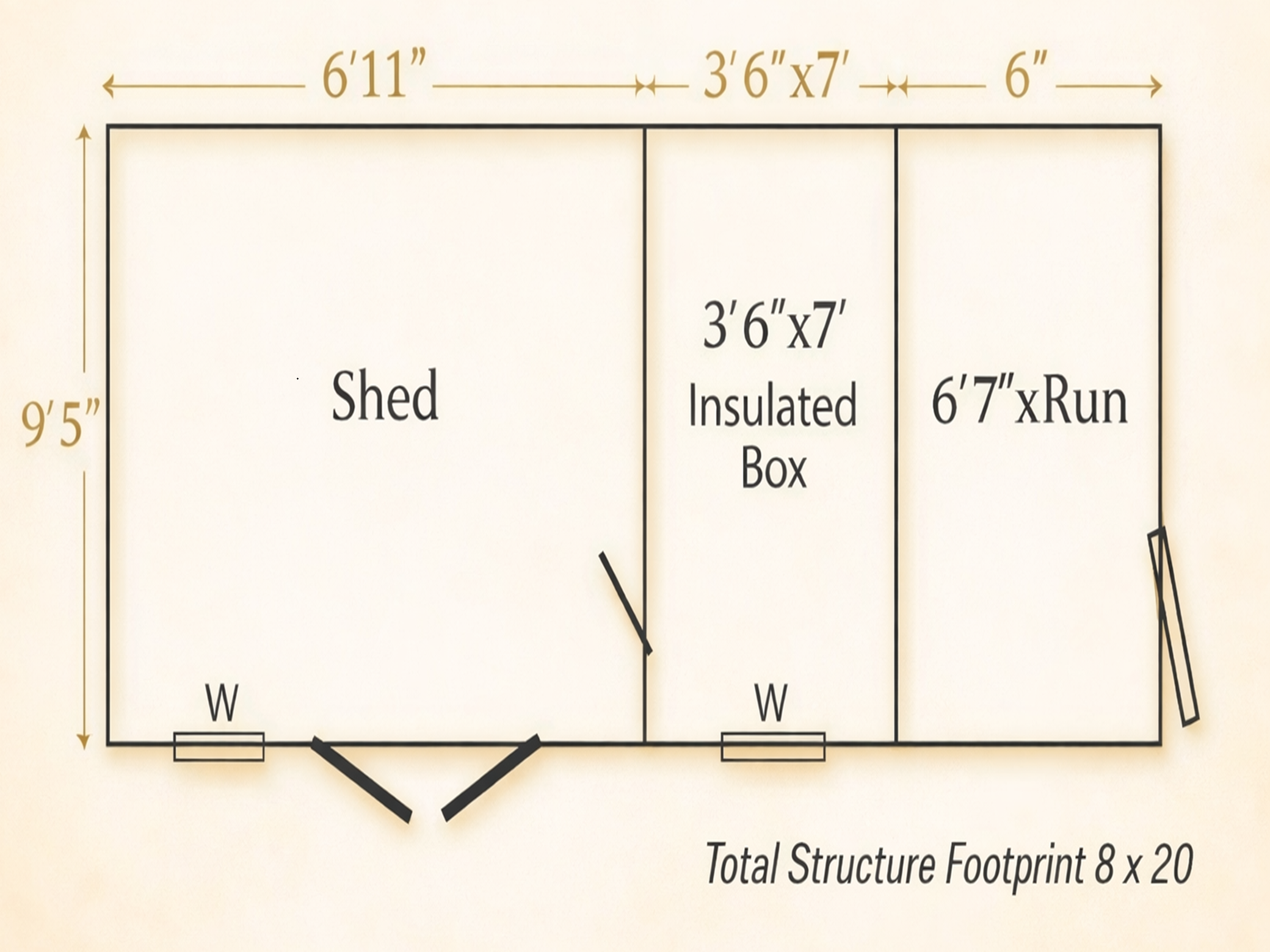 Executive Luxury Insulated Dog House and Kennel With Storage Room 8' x 20'