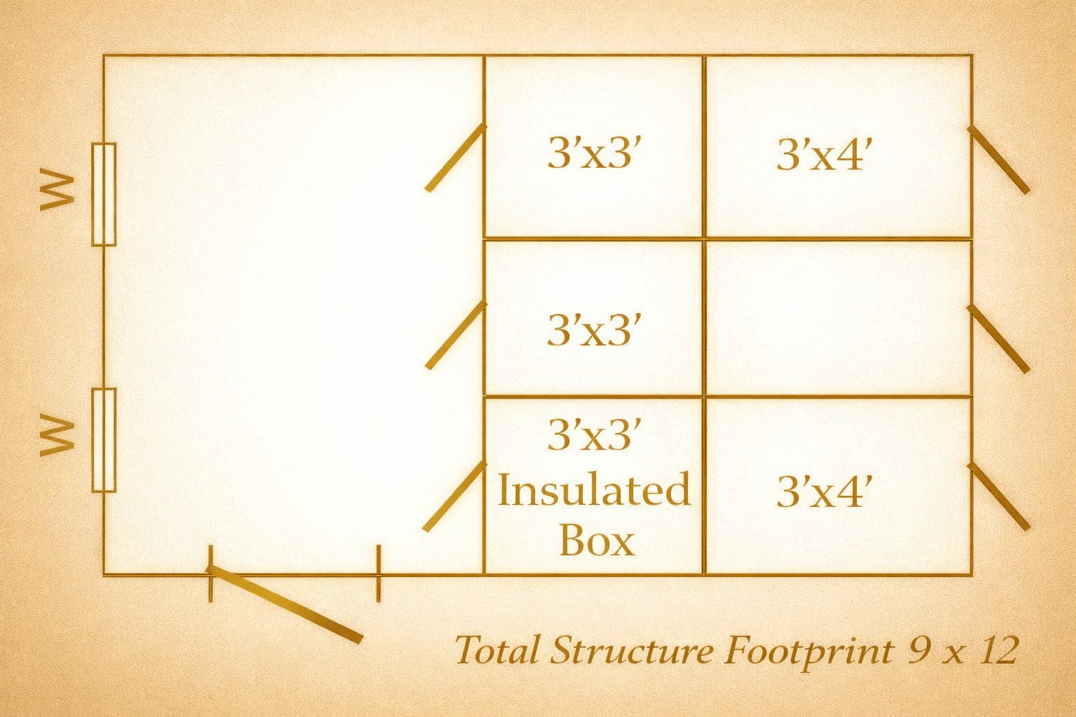 Luxury Insulated Outdoor Whelping Kennel for Professional Breeders— Executive Estate 9' x 12'