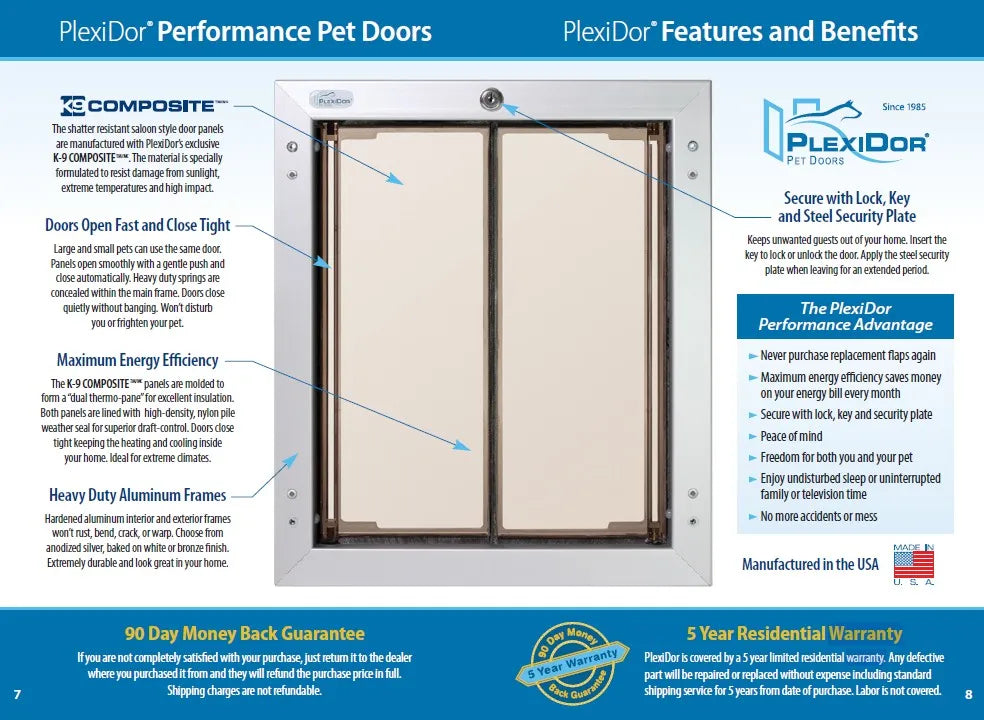 Plexidor Performance Pet Door with features and benefits listed on a blue and white background