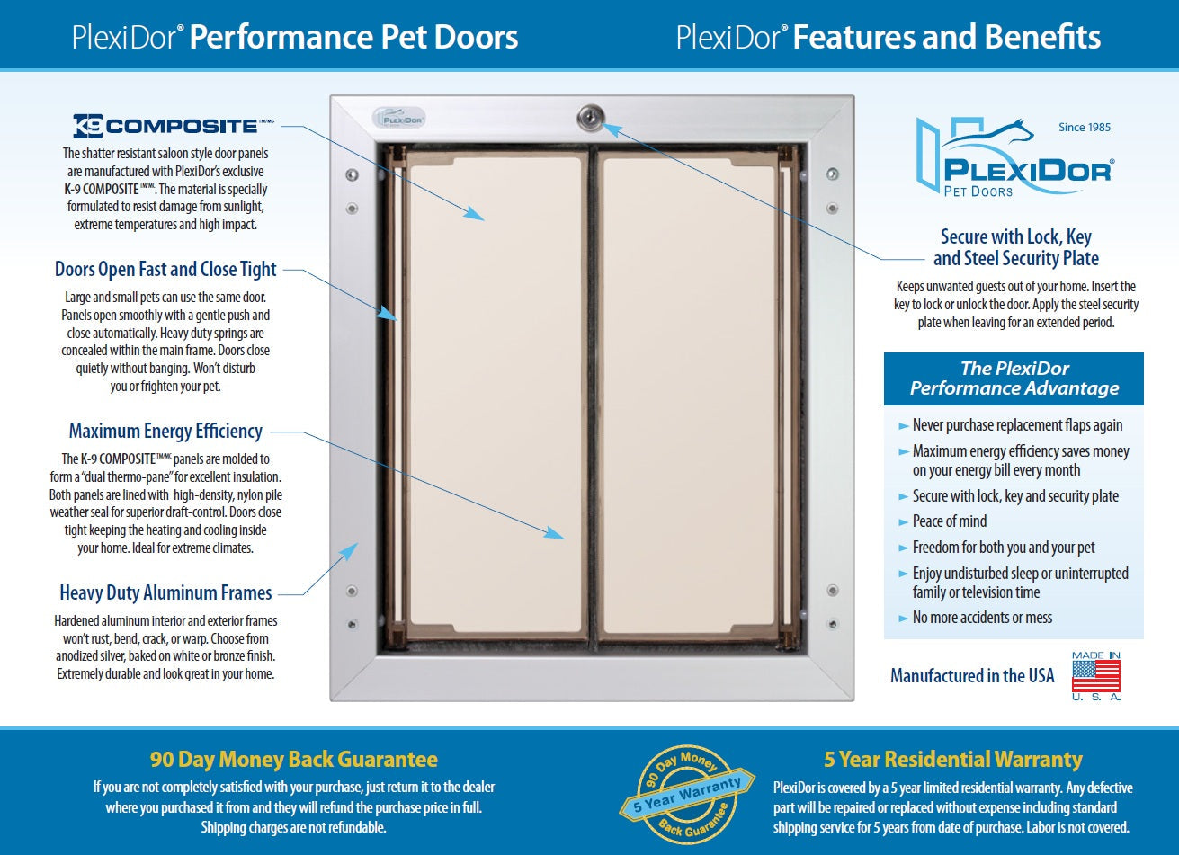 Plexidor Performance Pet Doors