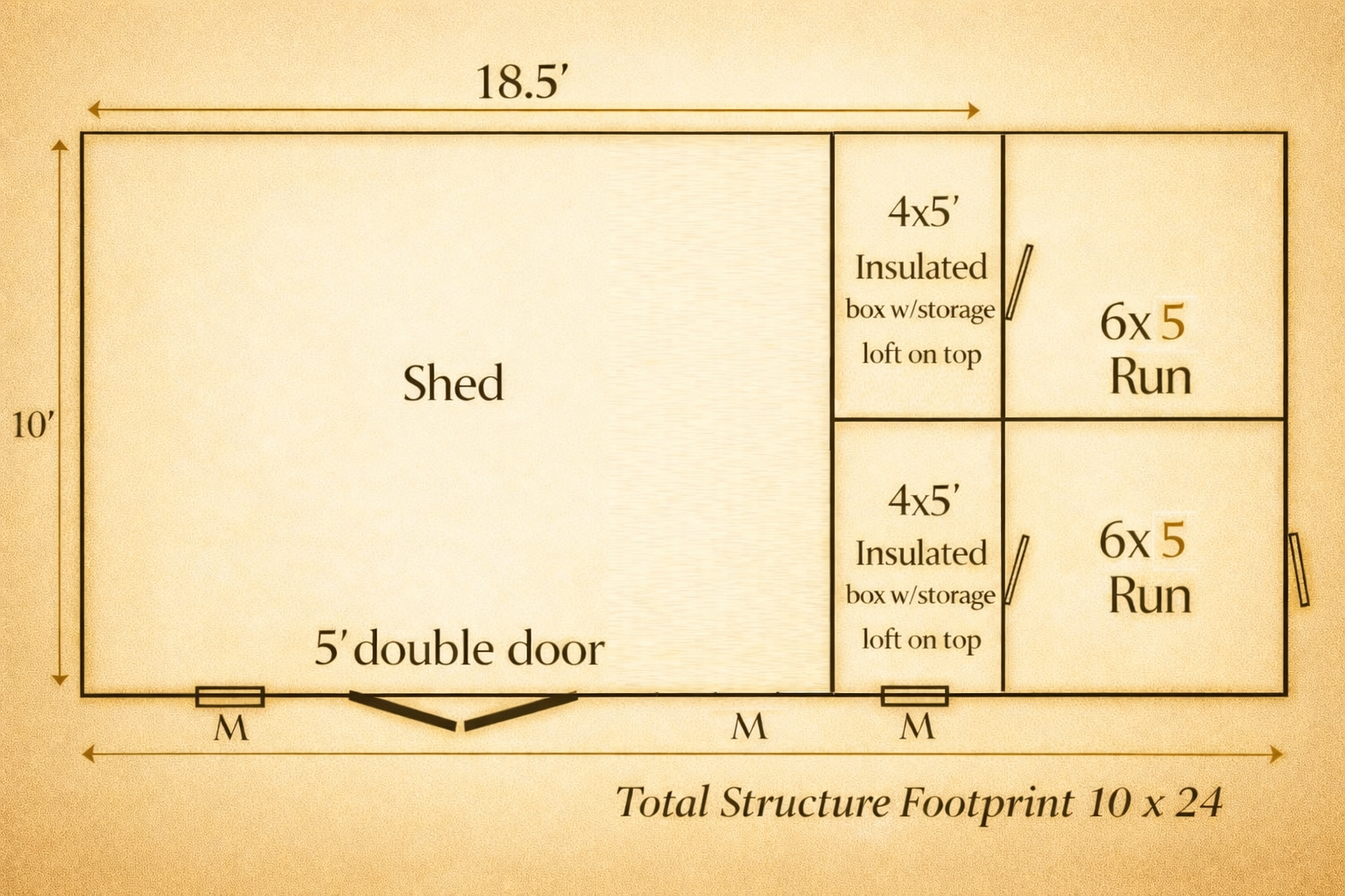 Executive Estate Insulated Dog House and Kennel With Storage Room  10' x 24'
