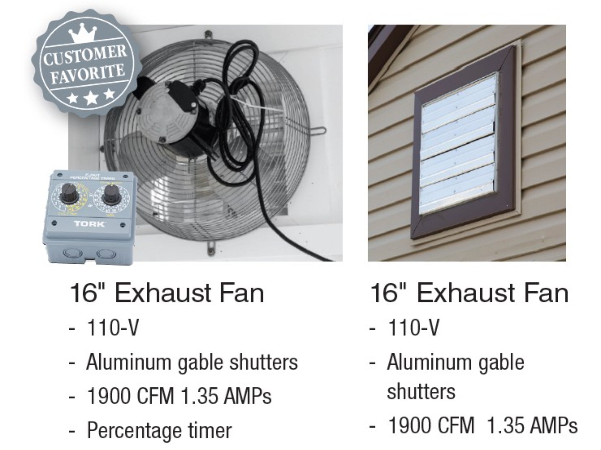 Two exhaust fans with specifications on a white background for the Executive Estate Dog Kennel