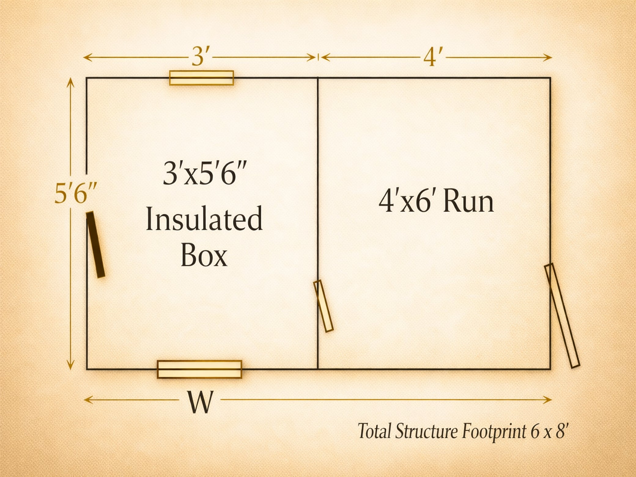 A floor plan diagram showing dimensions for an insulated box and a side run, with measurements labeled 3' x 5'6", 4' x 6' run, 5'6" height, and a total structure footprint of 6 x 8'.