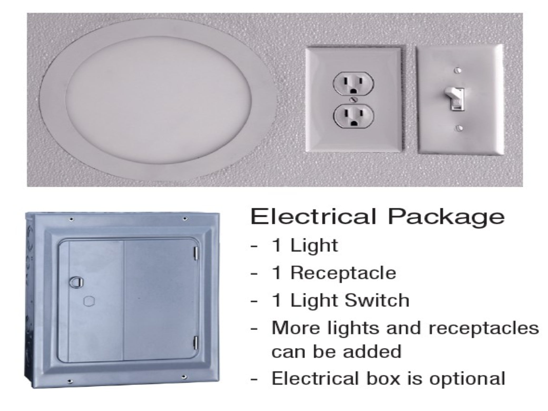 Set of electrical components including a light, receptacle, and switch on a textured gray background in Executive Estate Dog Kennel.