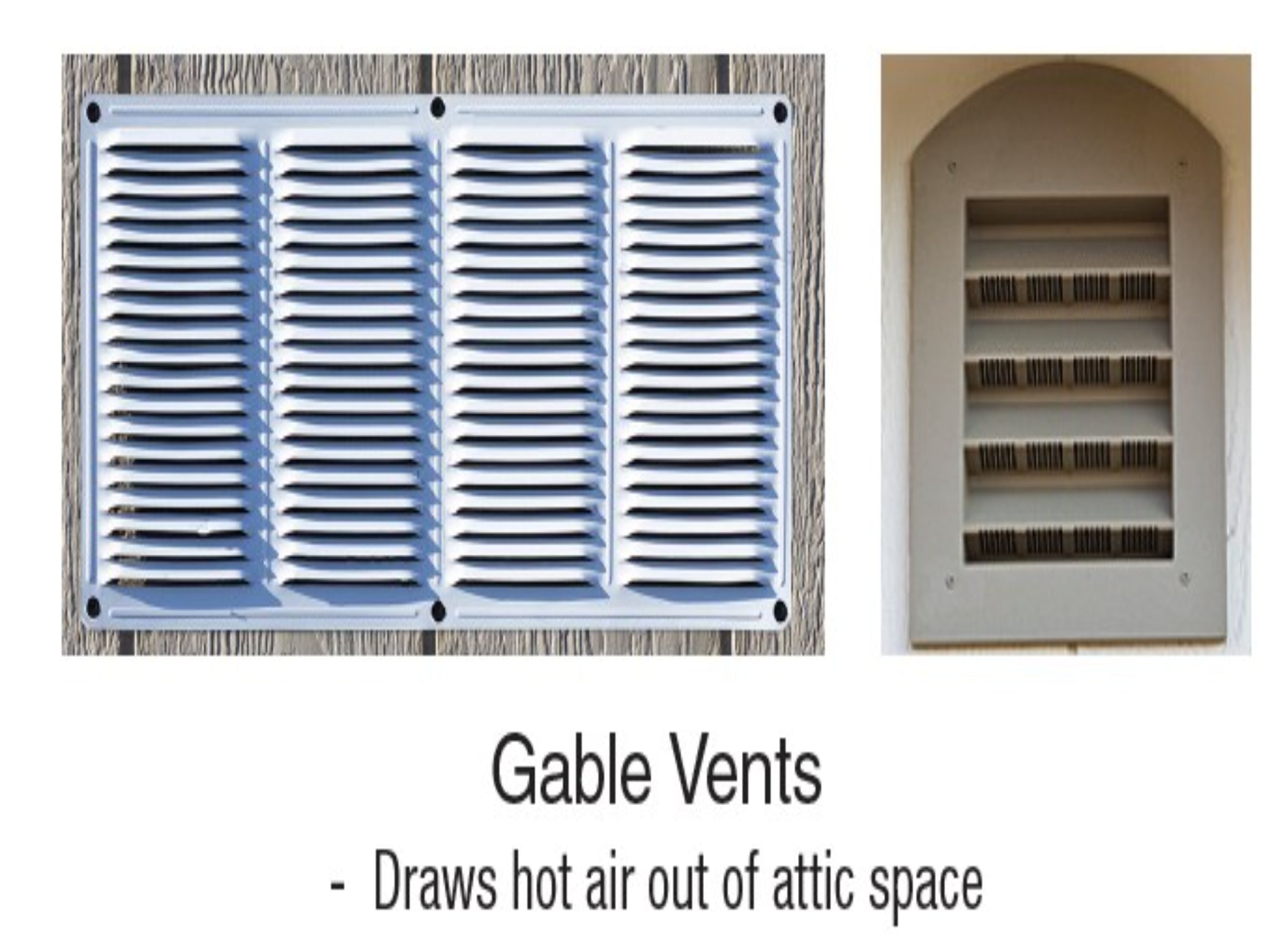 Gable vents with text explaining their function on a white background