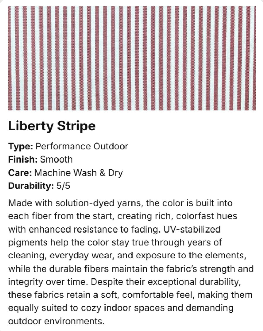A fabric color and specification card for Liberty Stripe, showing a close-up of the red and white vertical striped pattern at the top, with text below detailing the type as Performance Outdoor, finish as Smooth, care instructions, and durability rating of 5/5.