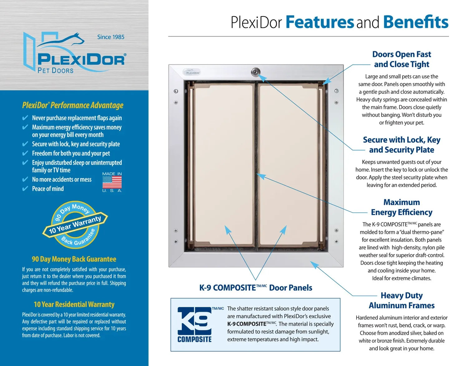 PlexiDor Wall Dog Door – Insulated, Shatter‑Resistant, Secure Pet Door