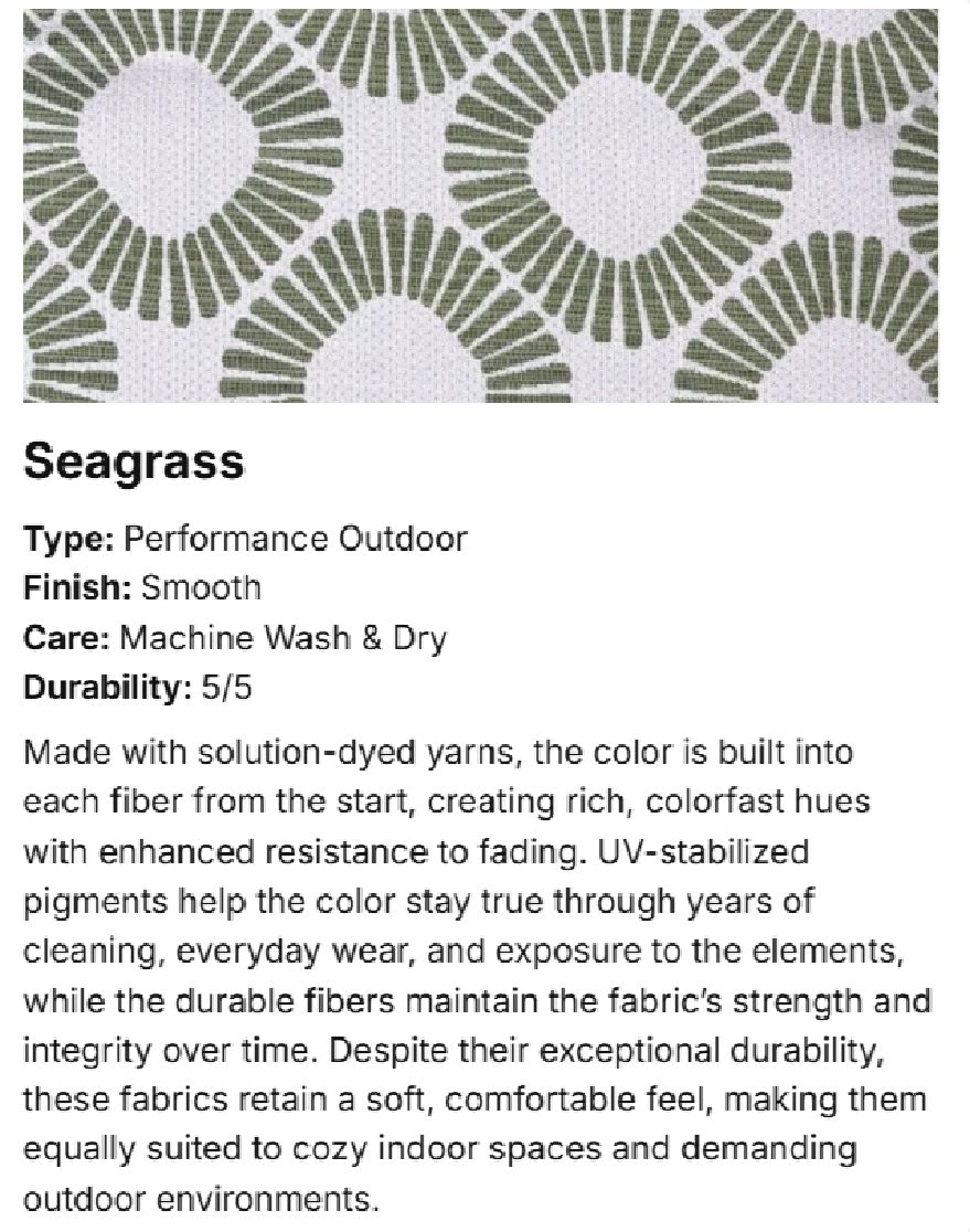 A fabric swatch showing a repeating seagrass pattern in olive green on a white background, with text below describing the fabric's performance outdoor finish, smooth finish, machine wash and dry care, and durability.