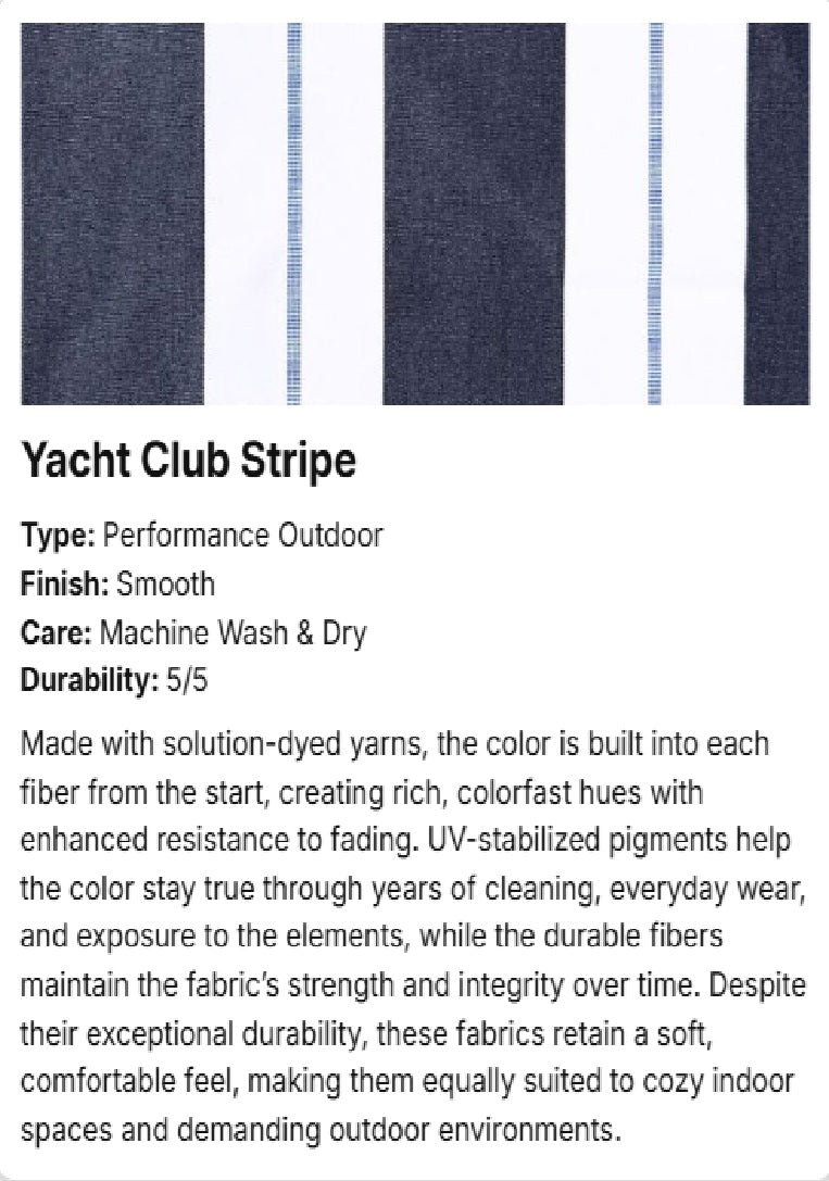 A fabric color and specification card for 'Yacht Club Stripe' showing two vertical stripes of dark navy blue and white, with text detailing the type as performance outdoor, finish as smooth, and care instructions.
